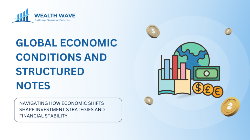 Global Economic Conditions and Structured Notes